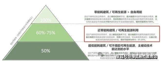 中环·桃源里-2025楼盘详情最新价格户型周边环境凯发首页登录中环·桃源里(售楼处)首页网站欢迎您-(图9)