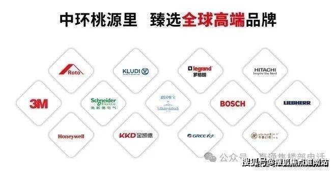 中环·桃源里-2025楼盘详情最新价格户型周边环境凯发首页登录中环·桃源里(售楼处)首页网站欢迎您-(图15)