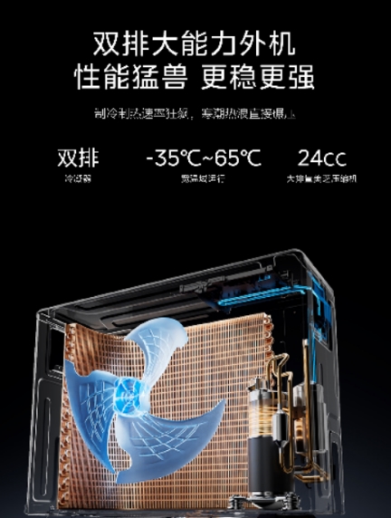 四十年创新基因引领空调性能革命凯发k8入口美的全面风空调：以(图6)