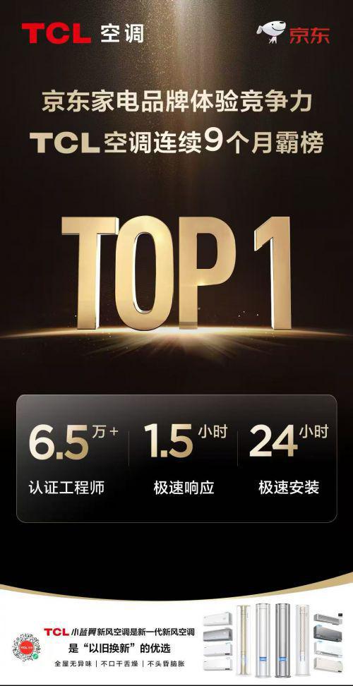 CL空调打造行业领先服务新标杆凯发首页登录全周期卓越服务T(图2)