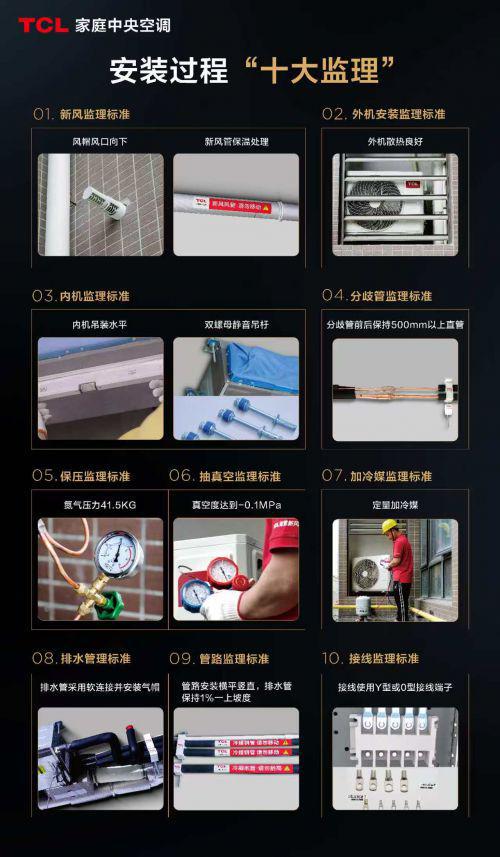 CL空调打造行业领先服务新标杆凯发首页登录全周期卓越服务T(图4)
