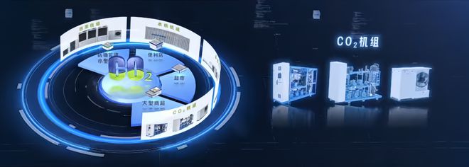 ！海尔掌握最新CO₂暖通专利技术凯发k8一触即发中国暖通领域独家(图3)