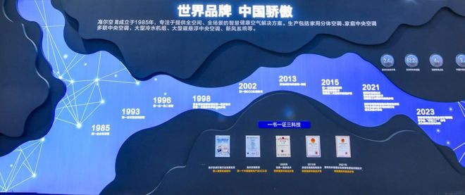 气：在无人区做“风”的发明家AG凯发K8国际海尔空调的底(图1)